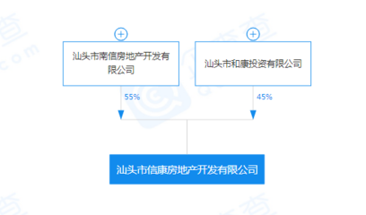 南信3.32亿竞得南澳91亩旅馆用地 片区将打造高端旅游商业综合体